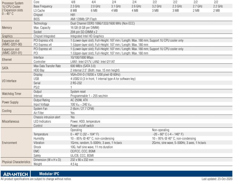 研華AIMC-3201 智能微型計(jì)算機(jī)，支持英特爾酷睿? i7/i5/i3 CPU，H81芯片組, 2個(gè)擴(kuò)展槽, 250W 80Plus 電源