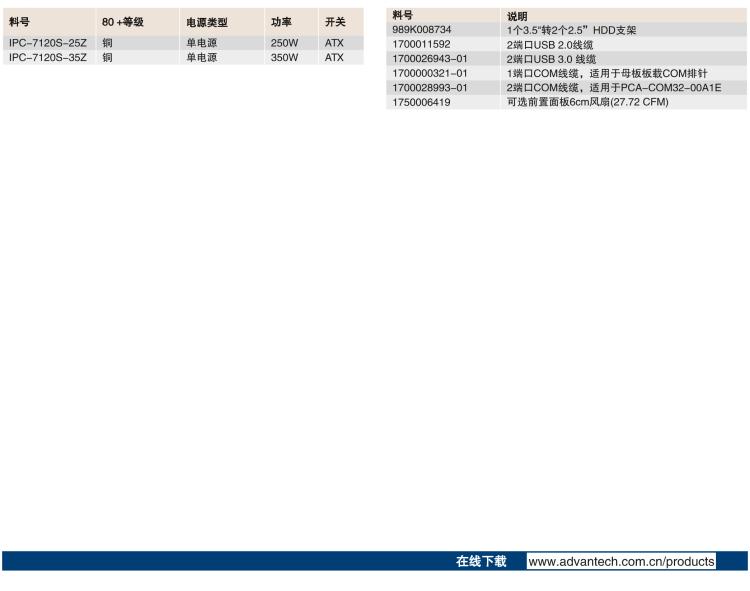 研華IPC-7120S 桌面/壁掛式機(jī)箱，前置I/O接口，支持ATX母板