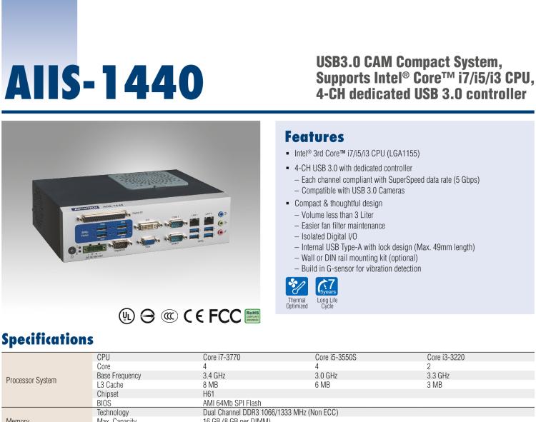 研華AIIS-1440 機器視覺工控機，USB3.0 CAM 緊湊型系統(tǒng),支持英特爾酷睿? i7/i5/i3 CPU,4通道專用USB3.0控制器