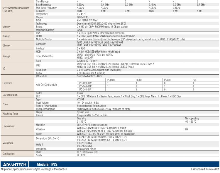 研華IPC-240 緊湊型工業(yè)電腦，帶第六/七代Intel? Core? i CPU插槽(LGA 1151)