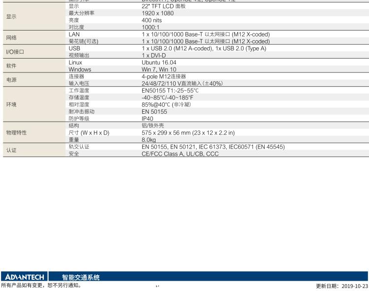研華ITA-7220 滿足鐵路En50155認(rèn)證標(biāo)準(zhǔn)，英特爾?賽揚(yáng)?J1900 22英寸無(wú)風(fēng)扇鐵路平板電腦