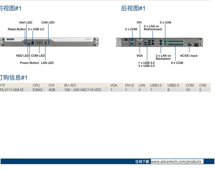研華ITA-2111 英特爾?凌動?E3845 1U無風(fēng)扇系統(tǒng)； 符合EN 50121-4的鐵路應(yīng)用