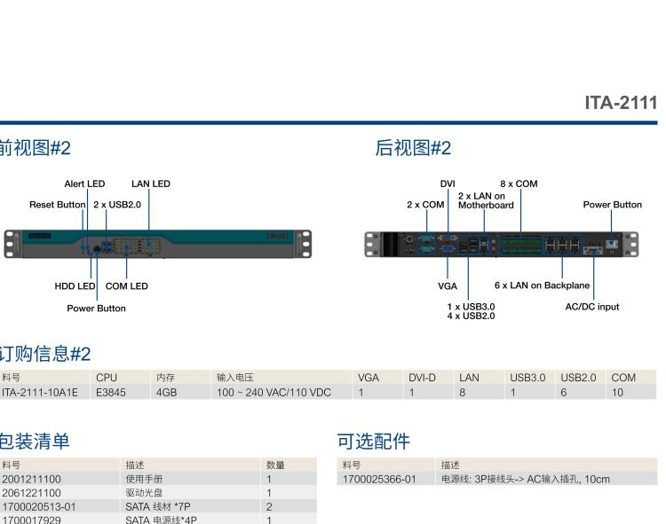 研華ITA-2111 英特爾?凌動?E3845 1U無風(fēng)扇系統(tǒng)； 符合EN 50121-4的鐵路應(yīng)用