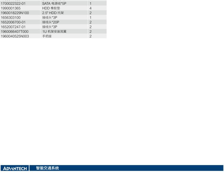 研華ITA-2111 英特爾?凌動?E3845 1U無風(fēng)扇系統(tǒng)； 符合EN 50121-4的鐵路應(yīng)用