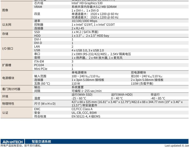 研華ITA-2231 英特爾?第六代酷睿?i處理器2U無風(fēng)扇系統(tǒng)； 符合EN 50121-4的鐵路應(yīng)用