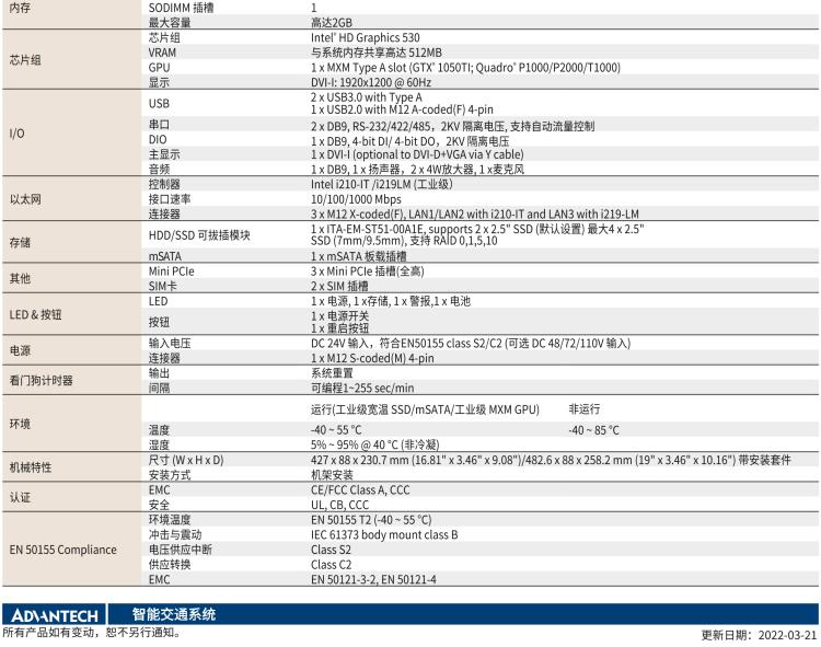 研華ITA-5231G Intel? 第6 代Core? i 處理器無風扇系統(tǒng)，EN 50155 鐵路應用