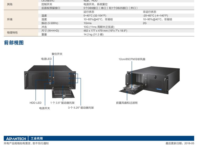 研華IPC-940 經(jīng)典款4U機(jī)架式機(jī)箱，帶前置風(fēng)扇
