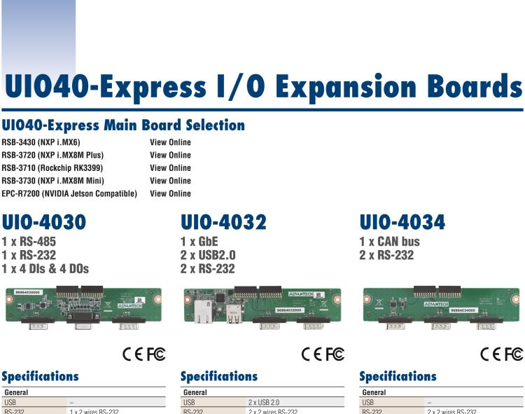 研華UIO-4038 UIO40-Express I/O 擴展卡，，支持 3 LAN & 1 WAN