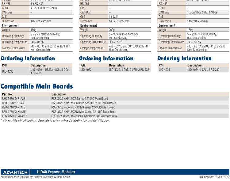 研華UIO-4038 UIO40-Express I/O 擴展卡，，支持 3 LAN & 1 WAN