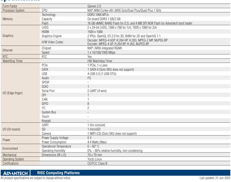 研華ROM-7421 基于NXP i.MX6Plus Cortex-A9 Qseven2.0 arm核心模塊，高性能、低功耗