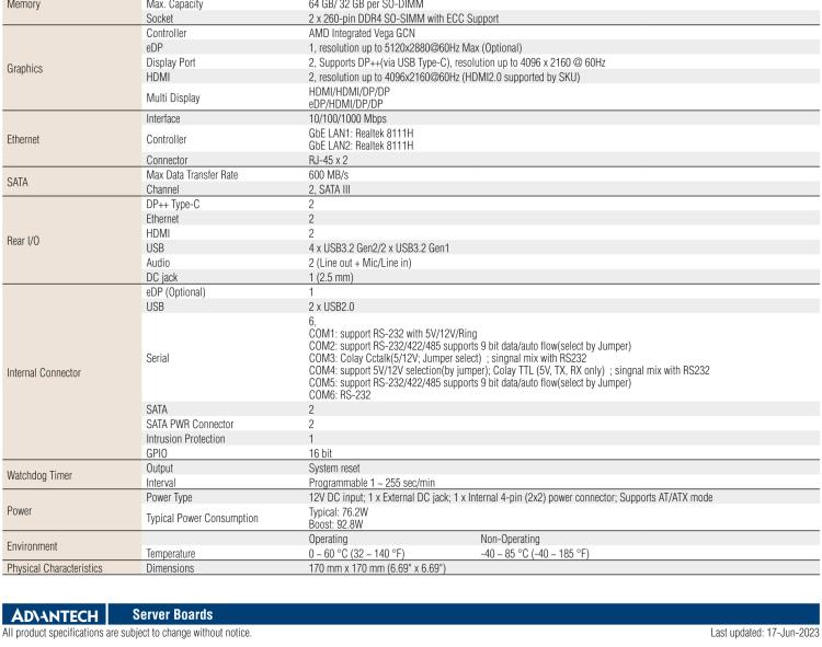 研華AIMB-229 板載AMD V2000系列8核/16線程CPU。視頻圖像處理性能強勁，接口豐富，超薄緊湊設(shè)計。