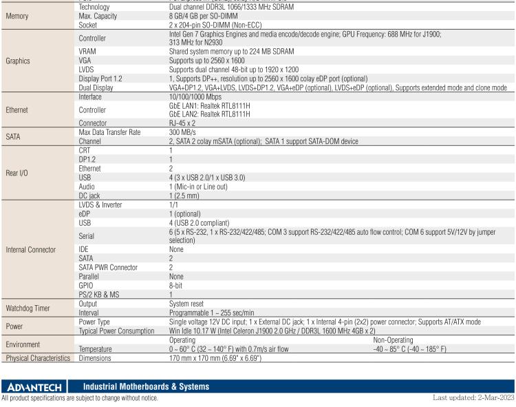 研華AIMB-215 板載Intel? 第4代 賽揚(yáng)處理器。豐富的擴(kuò)展，無風(fēng)扇設(shè)計(jì)，支持寬溫寬壓。