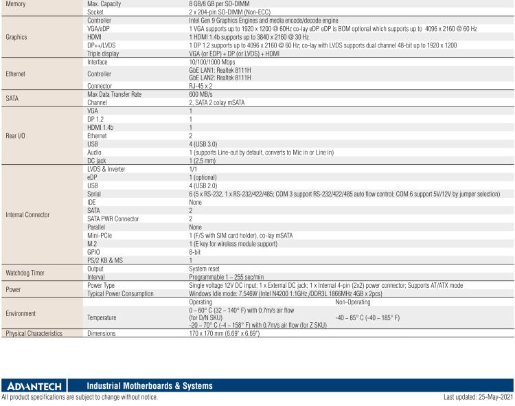 研華AIMB-217 板載Intel? 第6代 奔騰、賽揚(yáng)、凌動(dòng)系列處理器。擁有多COM和雙千兆網(wǎng)口，超薄緊湊，無(wú)風(fēng)扇設(shè)計(jì)，支持寬溫。