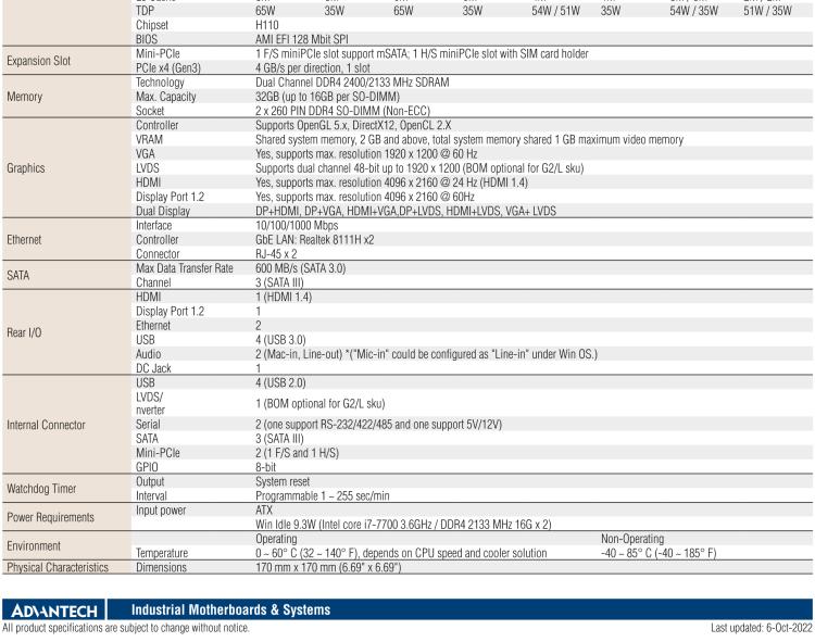 研華AIMB-285 適配Intel? 第6/7代 Core? i 處理器，搭載H110芯片組。超薄緊湊，是理想的高性價(jià)比解決方案。