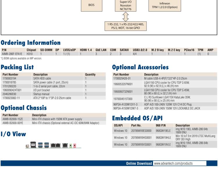 研華AIMB-286EF 適配Intel 第8/9代 Core i 處理器，搭載Intel H310芯片組。擁有1個PCIe x16插槽。超薄設計，接口豐富，是高端應用中的高性價比方案。