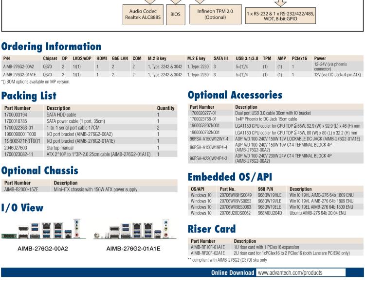 研華AIMB-276 適配Intel 第8/9代 Core?i7/i5/i3 處理器，搭載Q370芯片組。超高性能，是邊緣計(jì)算、AI視頻檢測(cè)等理想解決方案。