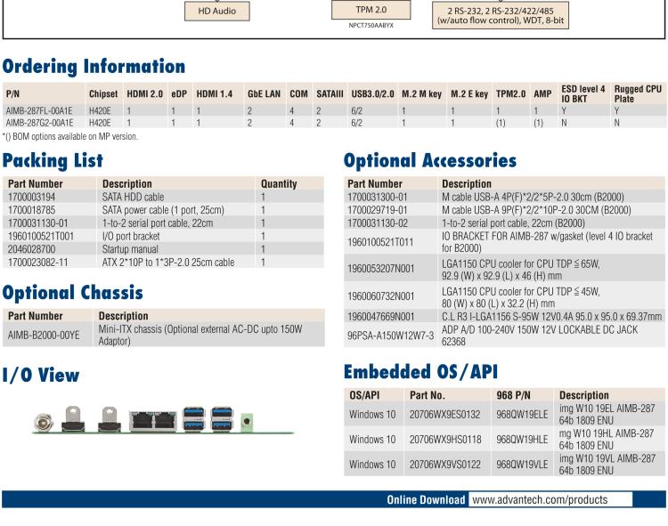 研華AIMB-287 適配Intel? 第10代 Core? i 系列處理器，搭載H420E芯片組。超薄設(shè)計(jì)，性能強(qiáng)勁。