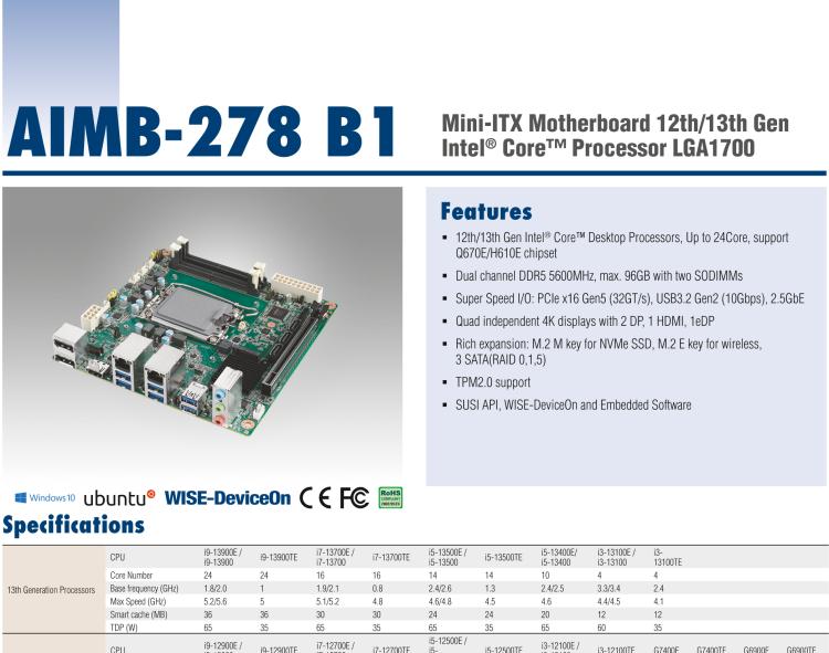 研華AIMB-278 適配Intel 第12代 Core i/奔騰系列處理器，搭載Q670E芯片組。獨(dú)立四顯，性能強(qiáng)勁，適用于醫(yī)療、視覺、檢測儀器等行業(yè)上。