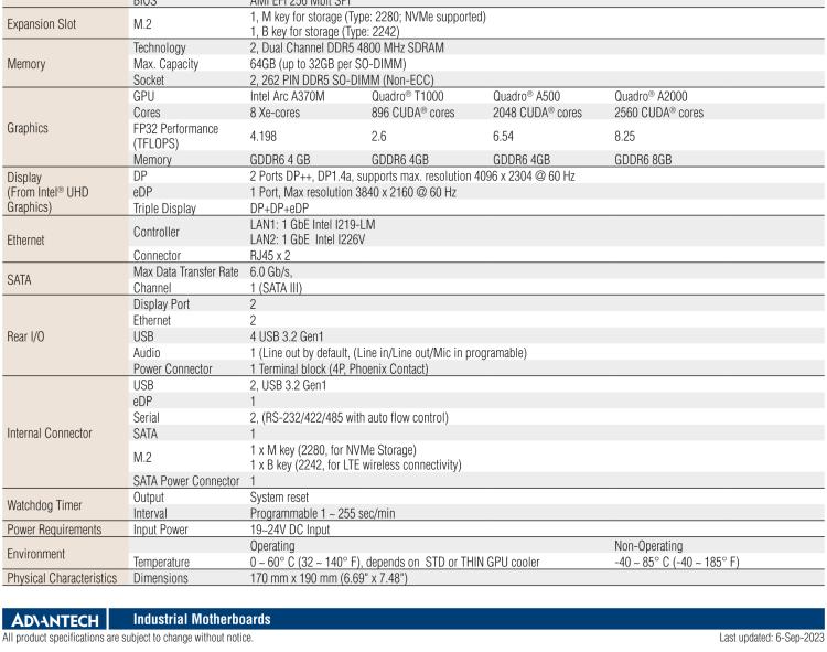 研華AIMB-288E 板載Intel 第12代 Core i 桌面級CPU。橫向顯卡插槽，搭配NVIDIA Quadro T1000 MXM顯卡。超薄散熱設(shè)計，高性能選擇方案。