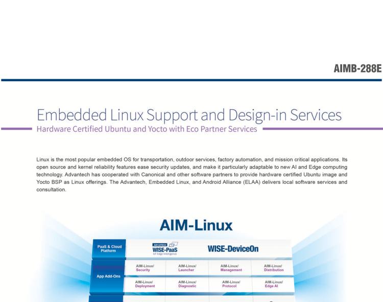 研華AIMB-288E 板載Intel 第12代 Core i 桌面級CPU。橫向顯卡插槽，搭配NVIDIA Quadro T1000 MXM顯卡。超薄散熱設(shè)計，高性能選擇方案。