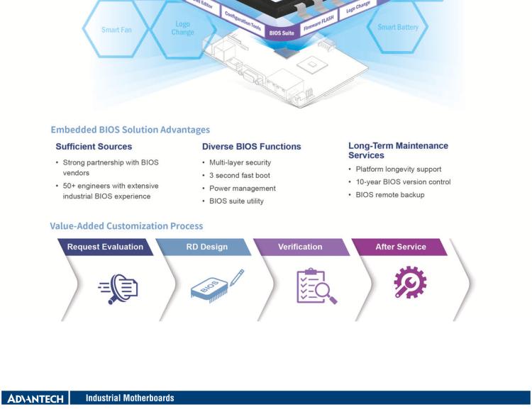 研華AIMB-288E 板載Intel 第12代 Core i 桌面級CPU。橫向顯卡插槽，搭配NVIDIA Quadro T1000 MXM顯卡。超薄散熱設(shè)計，高性能選擇方案。