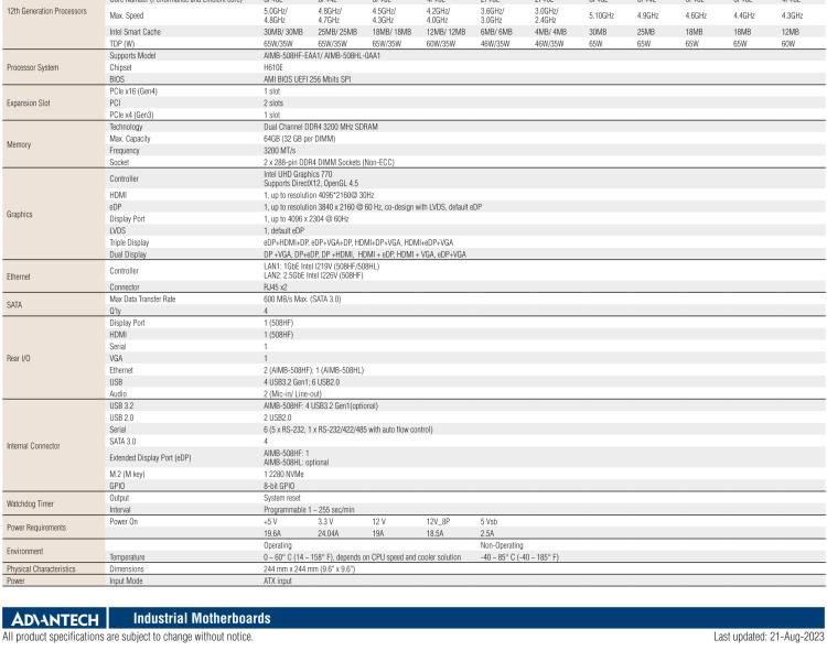 研華AIMB-508 適配Intel 第12/13代 Core i系列處理器，搭載H610E芯片組。擁有豐富的接口，性能強(qiáng)勁，高性?xún)r(jià)比解決方案。