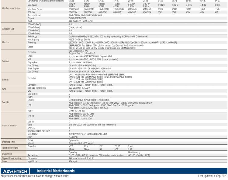 研華AIMB-588B1 適配Intel 第12/13代 Core i/奔騰系列處理器，搭載Q670E/R680E/H610E芯片組。性能可達(dá)服務(wù)器級(jí)別，獨(dú)立四顯，具備專業(yè)的圖像處理能力，是理想的行業(yè)解決方案。
