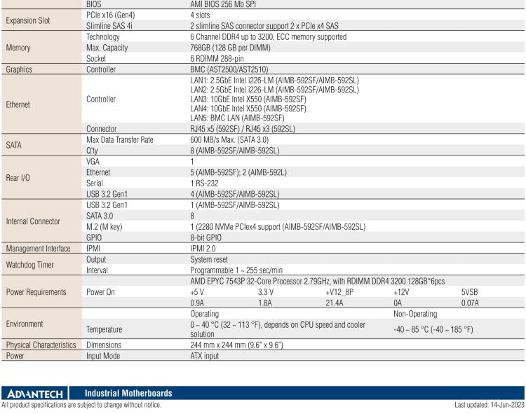 研華AIMB-592 適配AMD EPYC 7003系列處理器。性能達到服務器級別，4路PCIe x16滿足各類拓展需求，可做小型工作站、小型視覺圖像處理服務器使用。