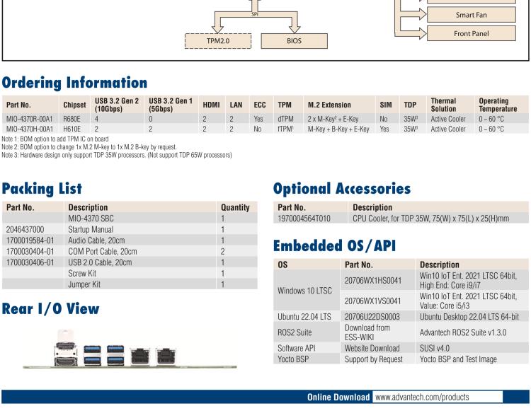 研華MIO-4370 基于第12代Intel Core處理器（Alder Lake-S系列，LGA1700 socket CPU）， 4" EPIC 單板電腦
