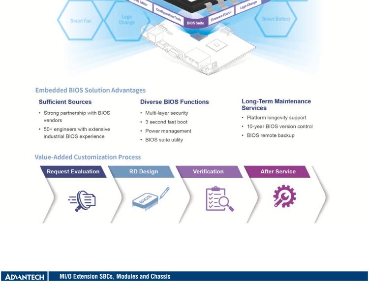 研華MIO-4370 基于第12代Intel Core處理器（Alder Lake-S系列，LGA1700 socket CPU）， 4" EPIC 單板電腦