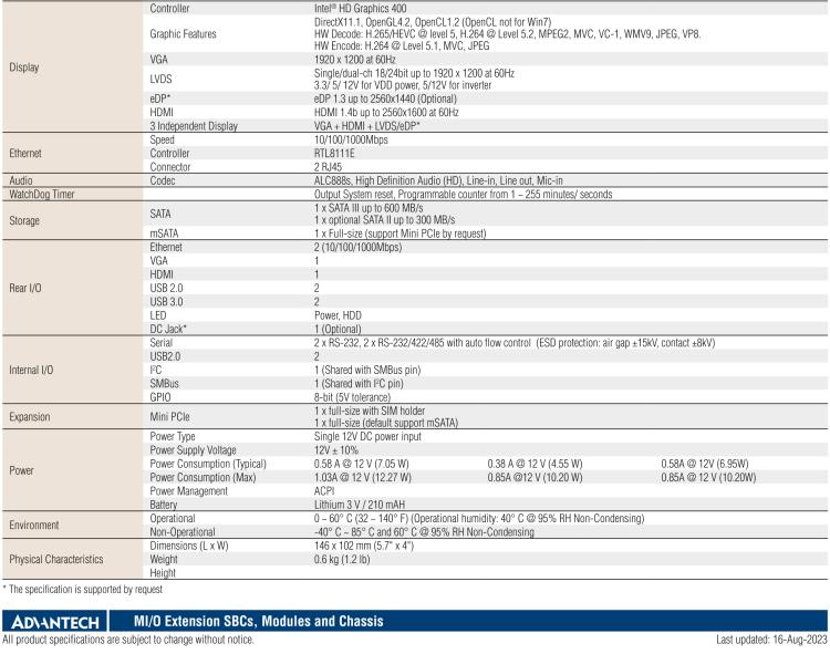 研華PCM-9310 英特爾第五代Atom?賽揚(yáng)N3160 / N3060 SoC，Intel?Atom E8000 SoC，3.5寸單板電腦，DDR3L，VGA，HDMI，48位LVDS，2GbE，Mini PCIe，mSATA，SUSI API
