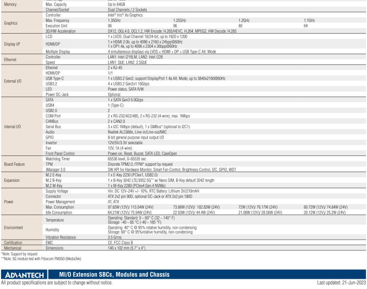 研華MIO-5377 第12代 Intel Core i7/ i5/ i3 P系列，3.5"單板電腦， 高達(dá)12 核心，TDP 28/15W