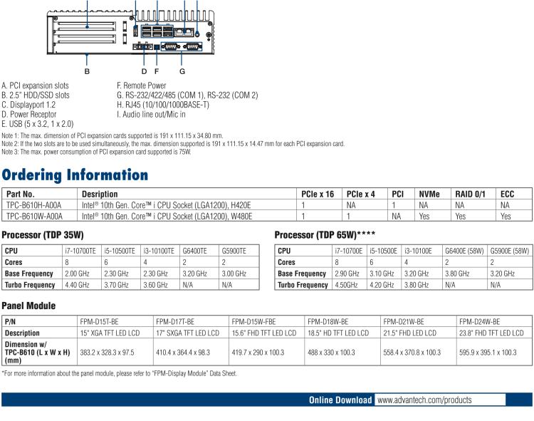 研華TPC-B610 TPC-B610是研華高性能平板電腦解決方案，適用于您未來的工業(yè)4.0升級
