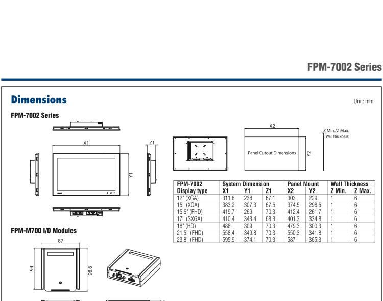 研華FPM-7212W 模組化工業(yè)顯示器，21.5” Full HD/18.5” HD/17” SXGA/15” XGA/12” XGA 液晶顯示器