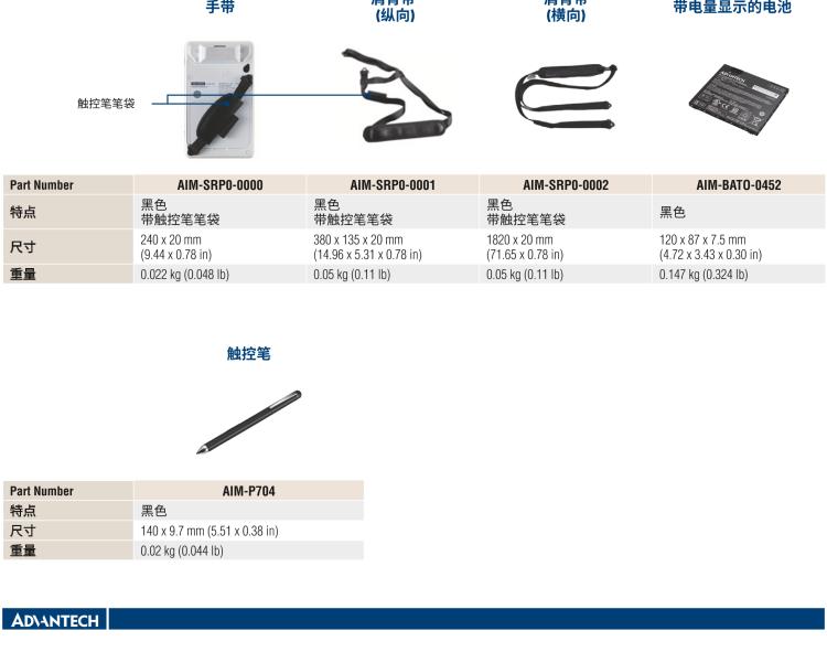研華AIM-78H 10.1" 醫(yī)療平板電腦，搭載高通? 驍龍? 660 處理器, 安卓10