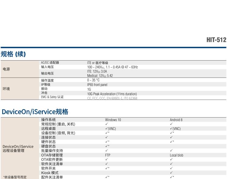 研華HIT-512 11.6" 一體式信息終端，專為醫(yī)療與智能零售而設(shè)計