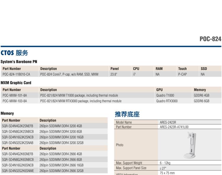 研華POC-824 24"醫(yī)用一體機，搭載NVIDIA MXM圖形模塊用于AI應(yīng)用