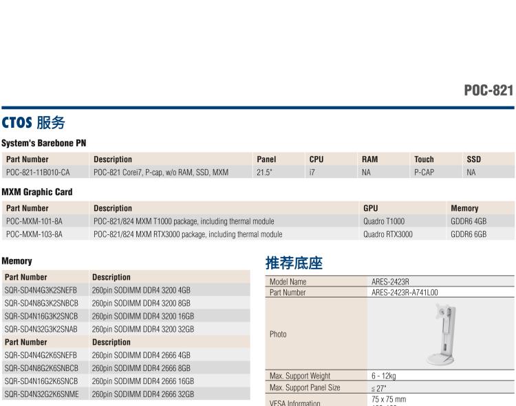 研華POC-821 21.5"醫(yī)用一體機(jī)，搭載NVIDIA MXM圖形模塊用于AI應(yīng)用