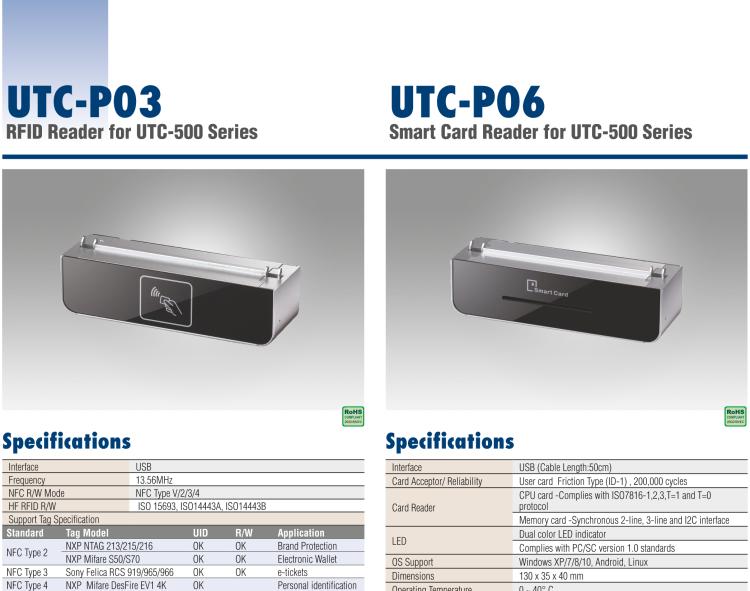 研華UTC-P06 智能卡讀卡器，適用于 UTC-515/520/532系列