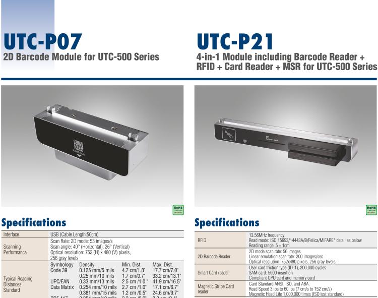 研華UTC-P06 智能卡讀卡器，適用于 UTC-515/520/532系列
