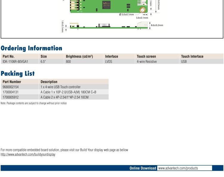 研華IDK-1106 6.5" VGA 640x480 800nit LVDS LCD，帶 4W RES. T/S 套件