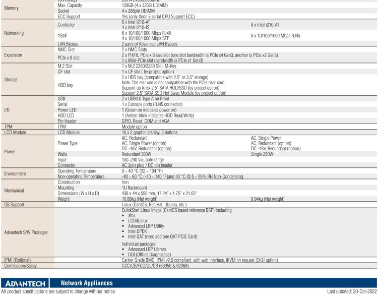 研華FWA-3033 基于Intel Coffee Lake CPU Xeon? E 系列或第八/九代Intel? Core? i7/i5/i3處理器1U機(jī)架式網(wǎng)絡(luò)應(yīng)用平臺