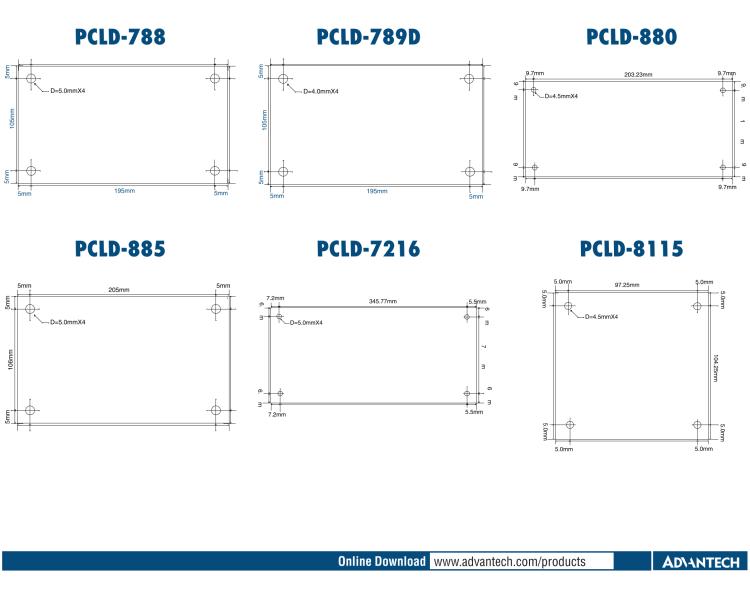 研華PCLD-8115 DB-37接線端子，支持CJC電路