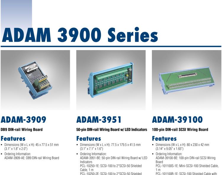 研華ADAM-3925 DB-25接線端子，DIN導(dǎo)軌支架