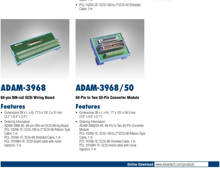研華ADAM-3925 DB-25接線端子，DIN導(dǎo)軌支架