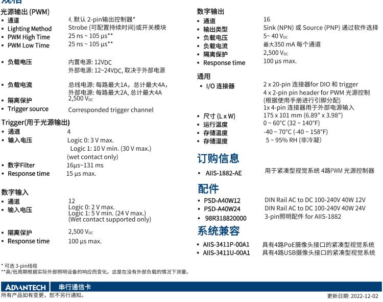 研華AIIS-1882 4路PWM 光源控制，用于 AIIS 視覺系統(tǒng)