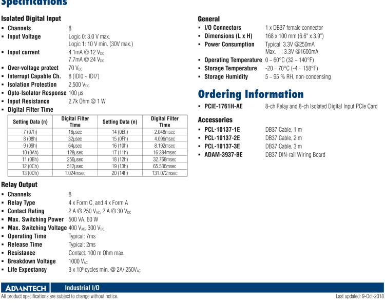 研華PCIE-1761H 8通道繼電器和8通道隔離式數(shù)字輸入，帶數(shù)字濾波器和中斷PCIe卡