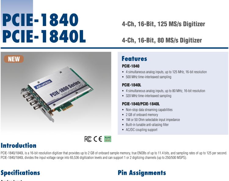 研華PCIE-1840 4通道，16位，125 MS/s數(shù)字轉(zhuǎn)換器