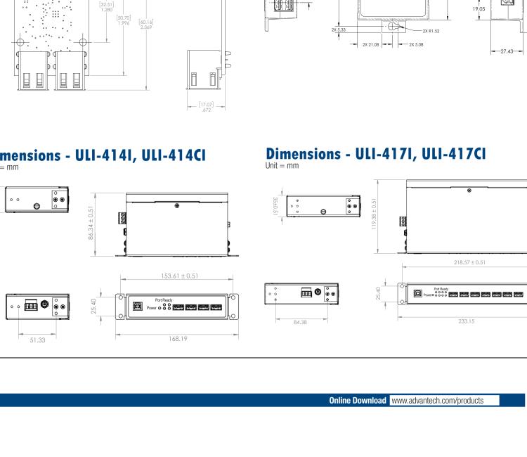 研華BB-USBHUB4OEM ULI-414LIB-工業(yè)USB 2.0集線器，4端口，高穩(wěn)固力連接器