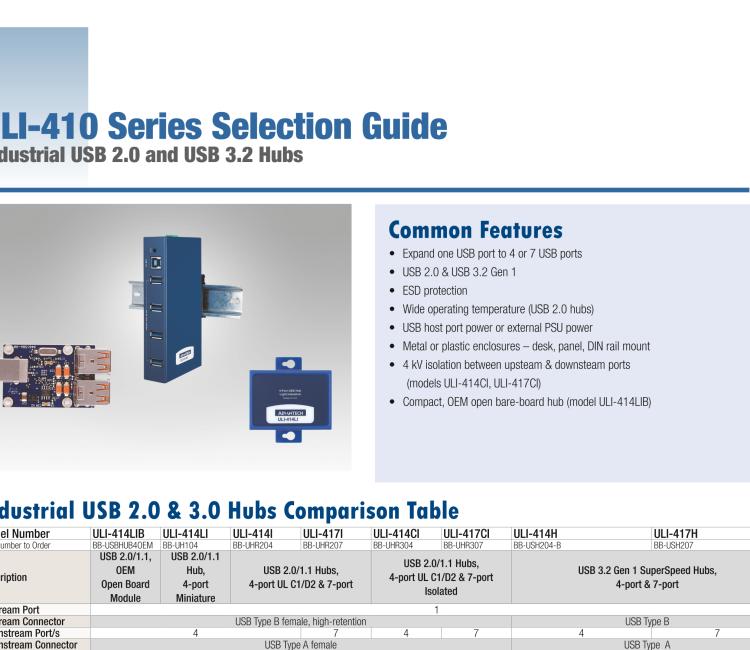 研華BB-USBHUB4OEM ULI-414LIB-工業(yè)USB 2.0集線器，4端口，高穩(wěn)固力連接器